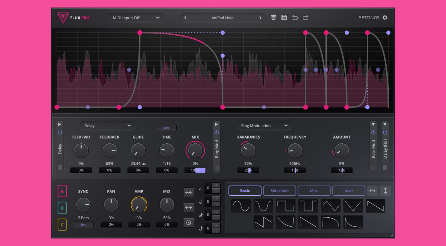 Caelum Audio Flux Pro : nouveau plug-in de modulation multi-effets