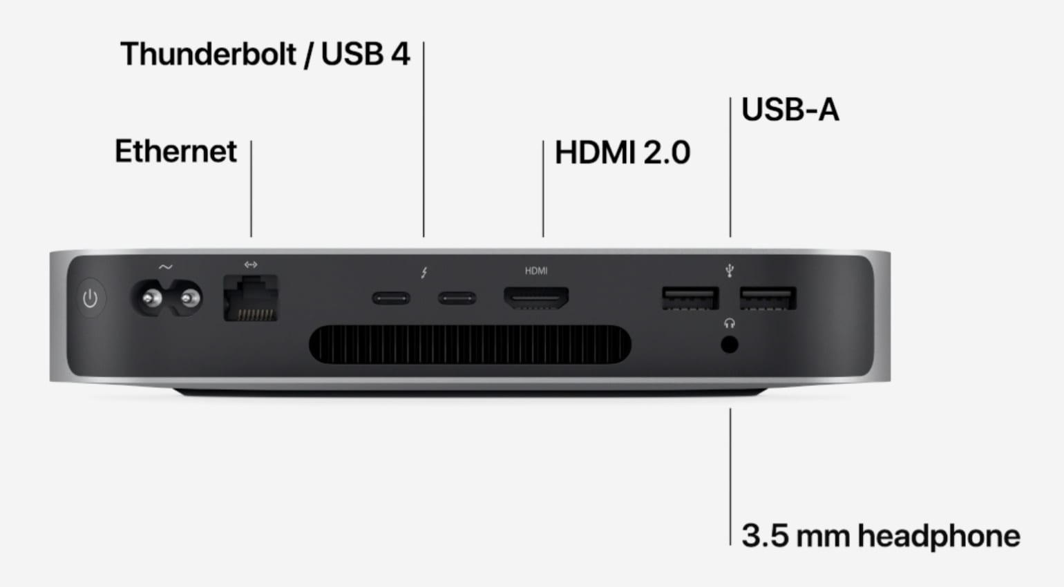 Apple Mac Mini 2020 M1 - Arrière