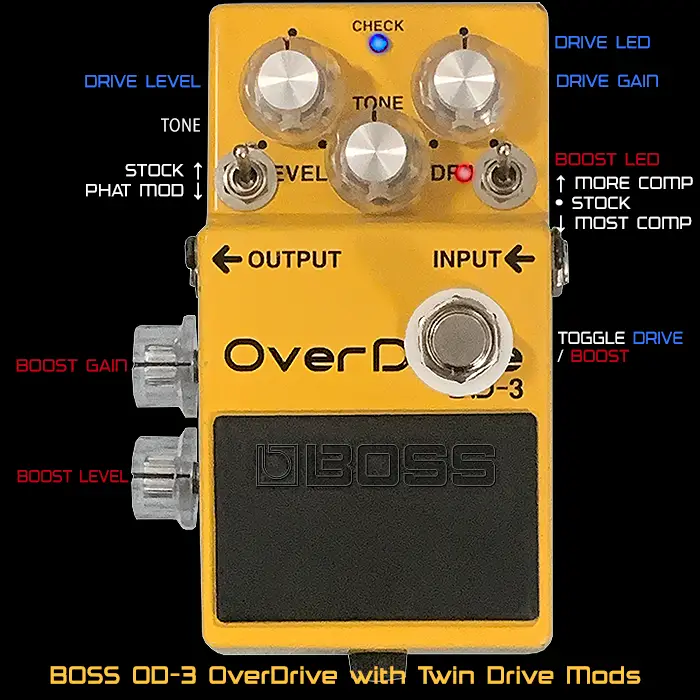 J'ai finalement attrapé un Boss OD-3 OverDrive - Twin Drive Modded Edition