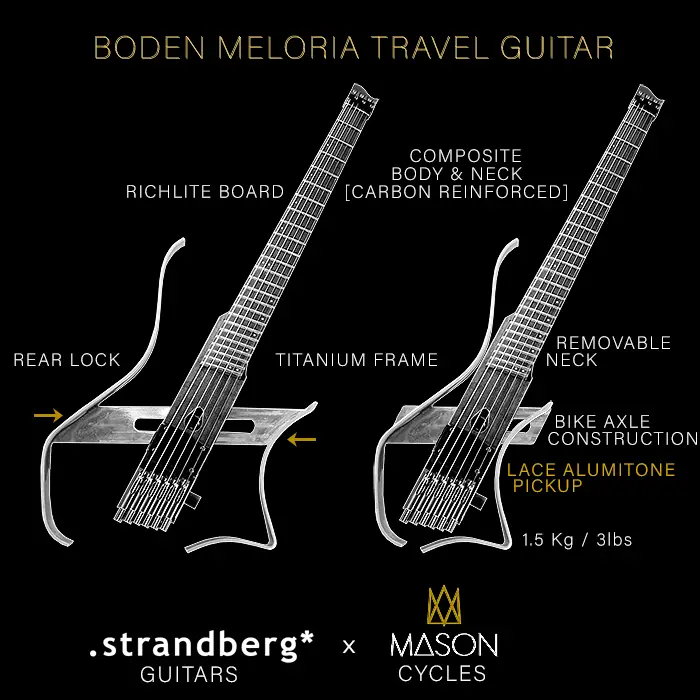 Strandberg Guitars s'associe à Mason Cycles pour construire la guitare de voyage futuriste Boden Meloria