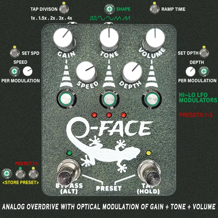 Guitar Pedal X - GPX Blog - Le nouveau O-Face de Gecko Pedals est un Overdrive analogique unique avec modulation optique de ses 3 boutons de commande principaux