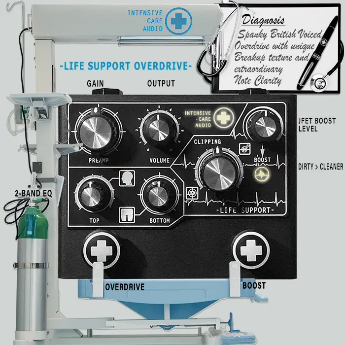 2023-GPX-Intensive-Care-Audio-Life-Support-Overdrive-700.jpg