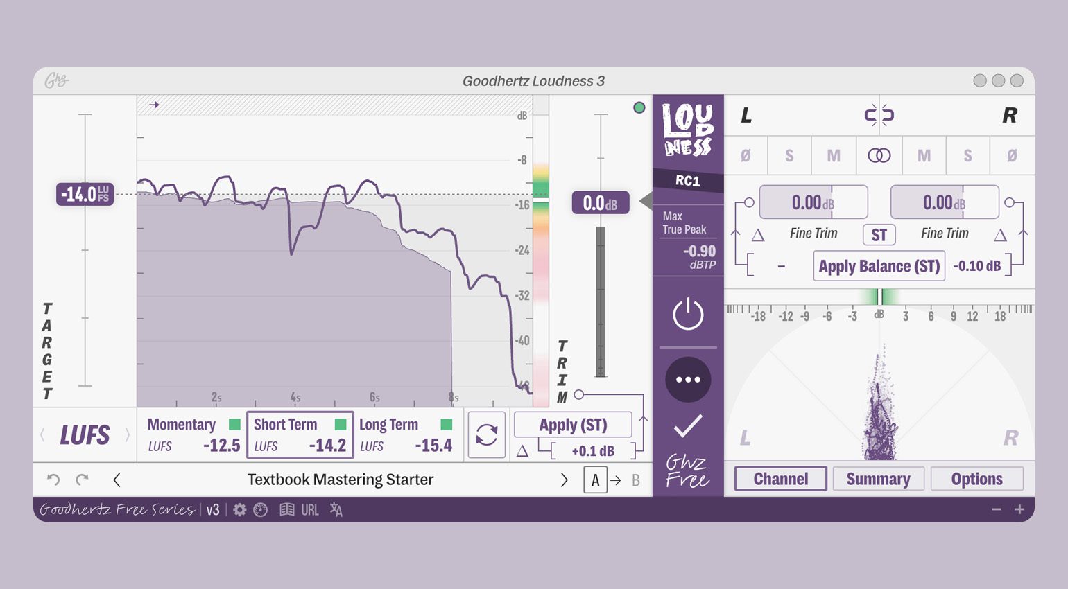 Intensité sonore Goodhertz