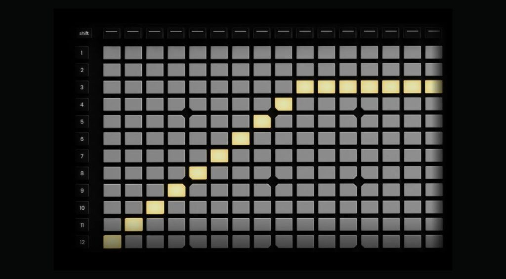 Instruments Reliq