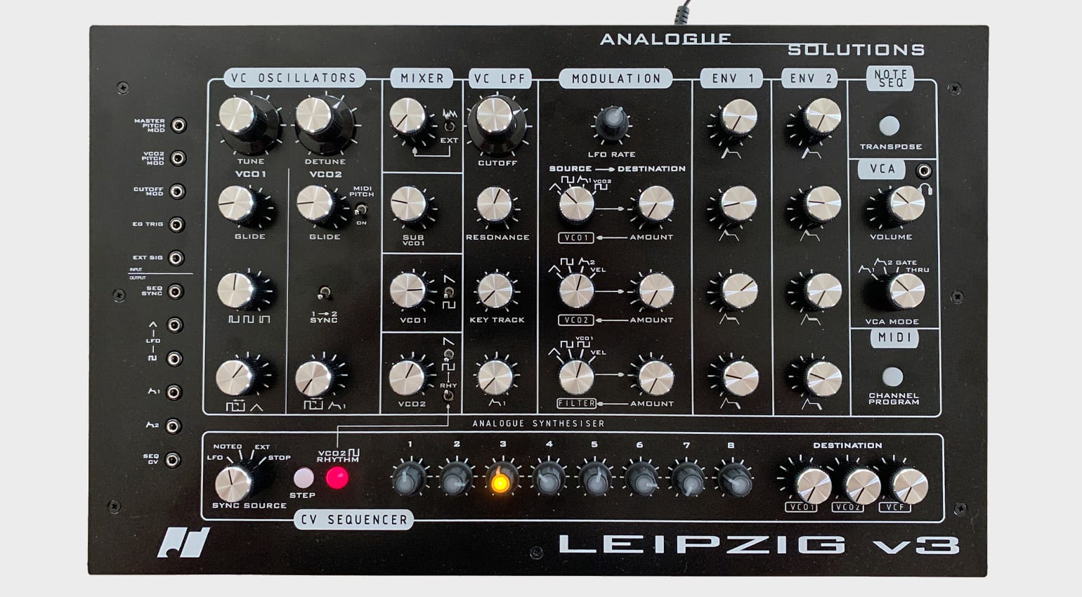 Solutions analogiques Leipzig v3