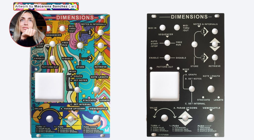 Dimensions d'Oostveen