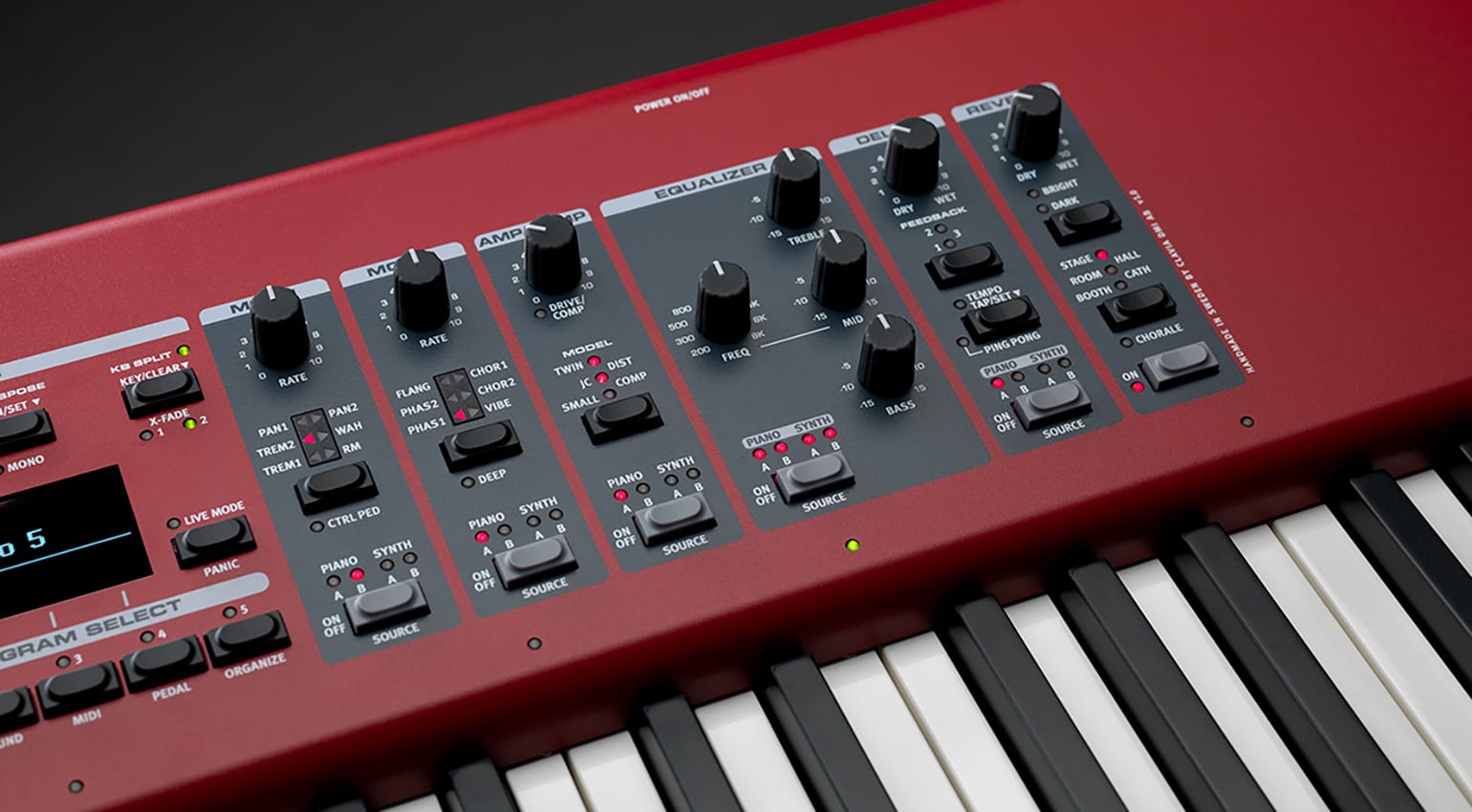 Piano nord 5