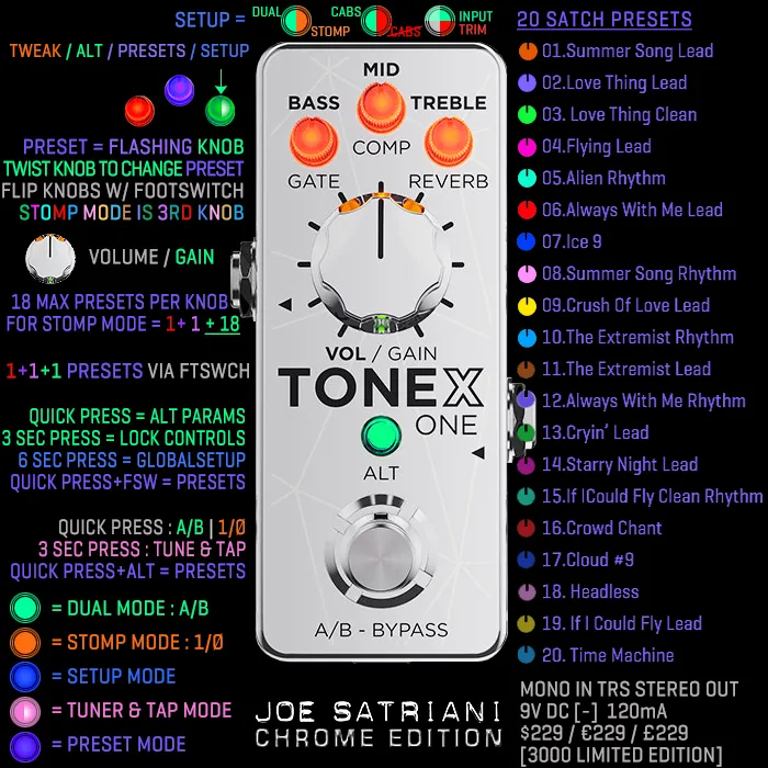 2025 GPX IK Multimedia Tonex One Satch Presets 700