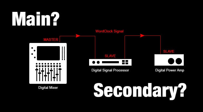 Wordclock