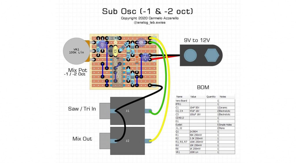 Sous-oscillateur de bricolage