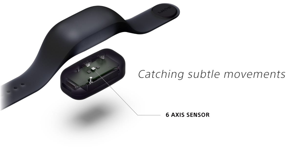 Sony Sonic Motion