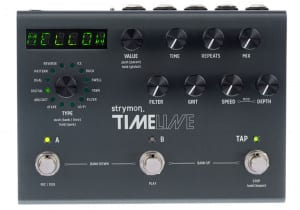 Chronologie de Strymon