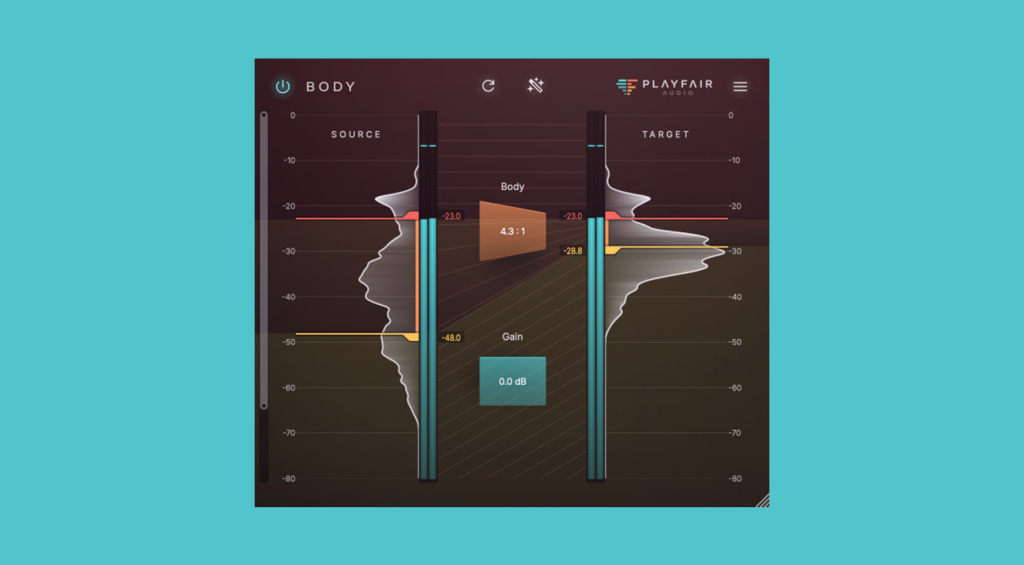 Corps audio Playfair