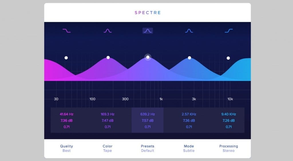 Plugins sous-estimés : Wavesfactory Spectre