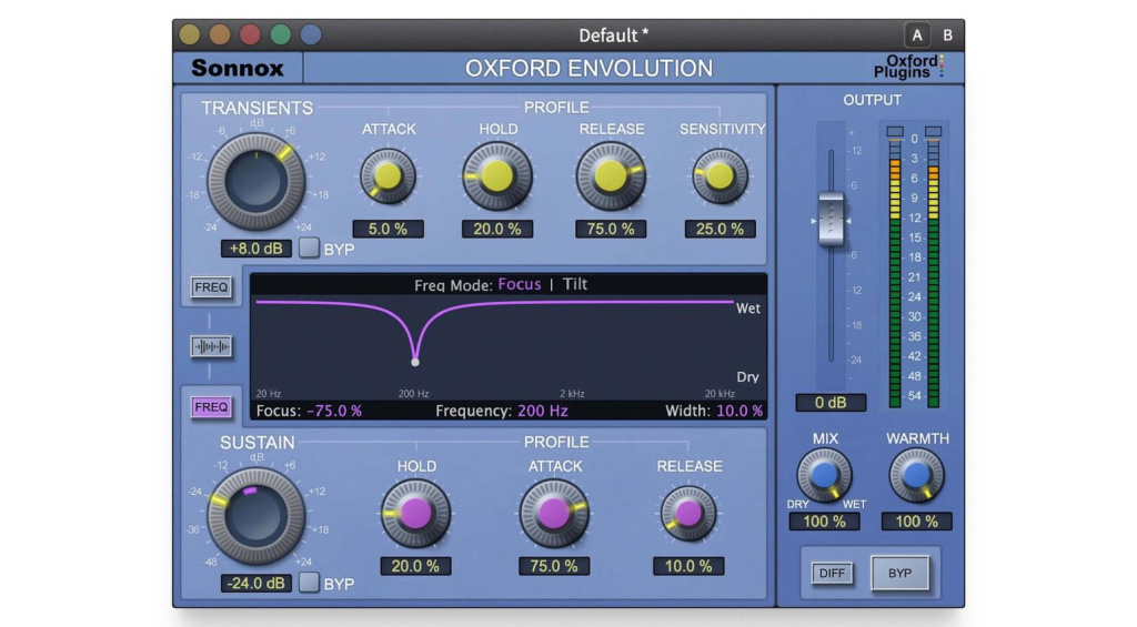 Envolution Sonnox 