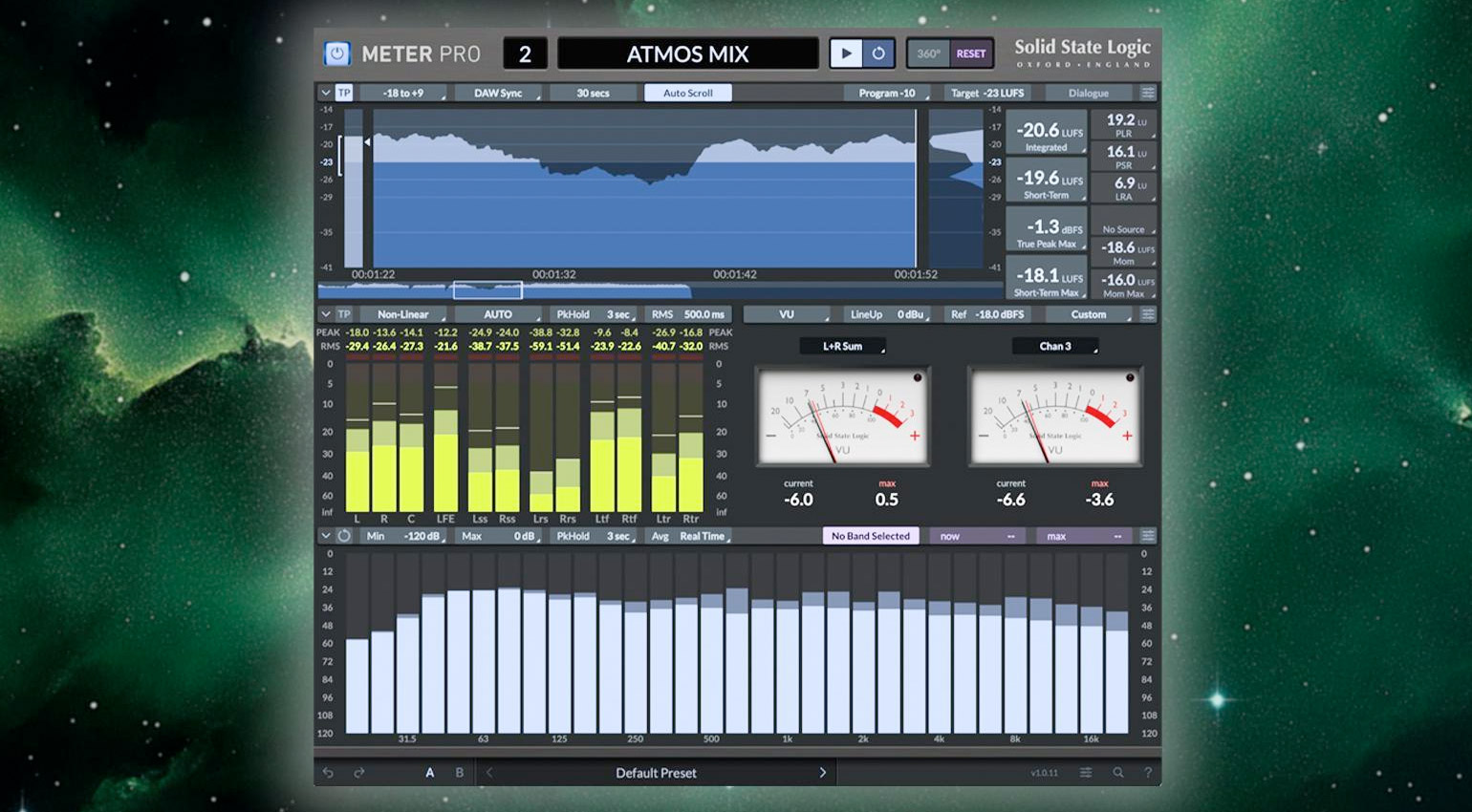 SSL Meter Pro: Multichannel Loudness Metering for Immersive Formats