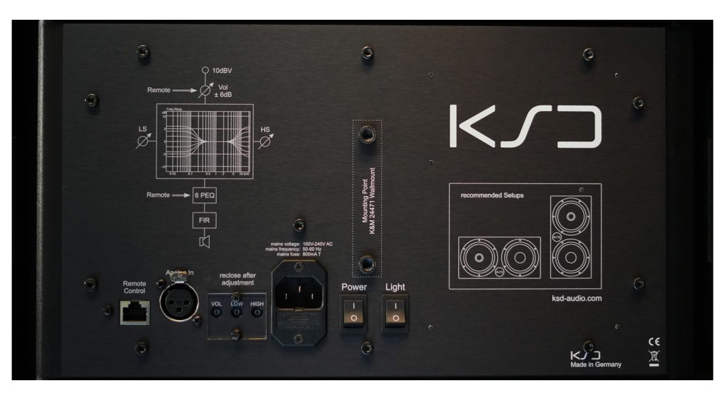 Panneau arrière de référence KSD C55