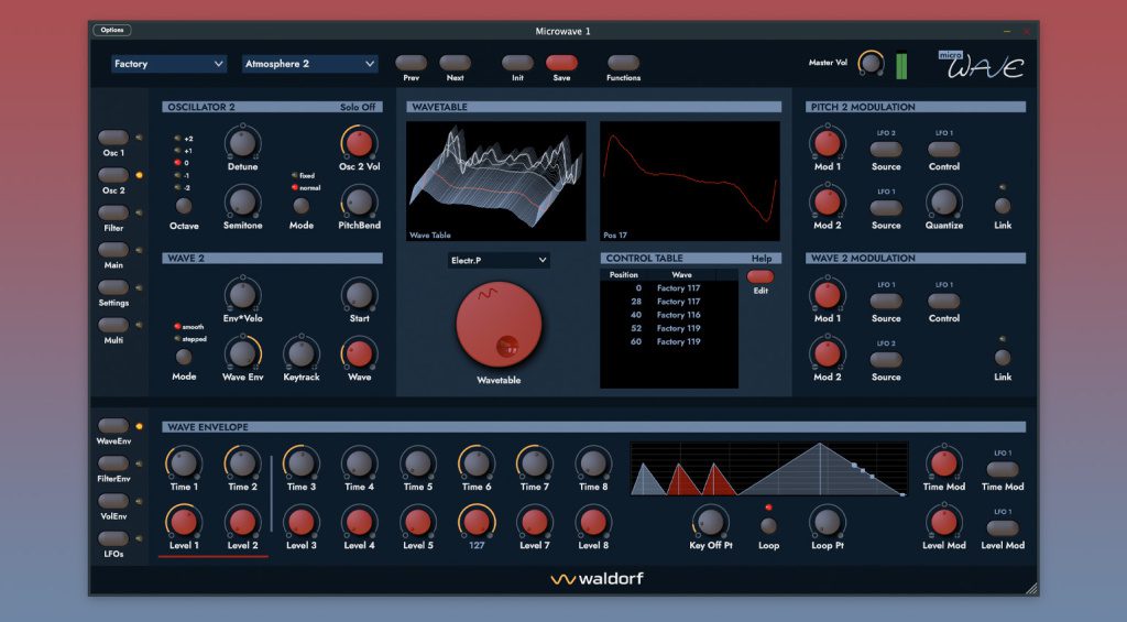 Micro-ondes Waldorf 1 câble