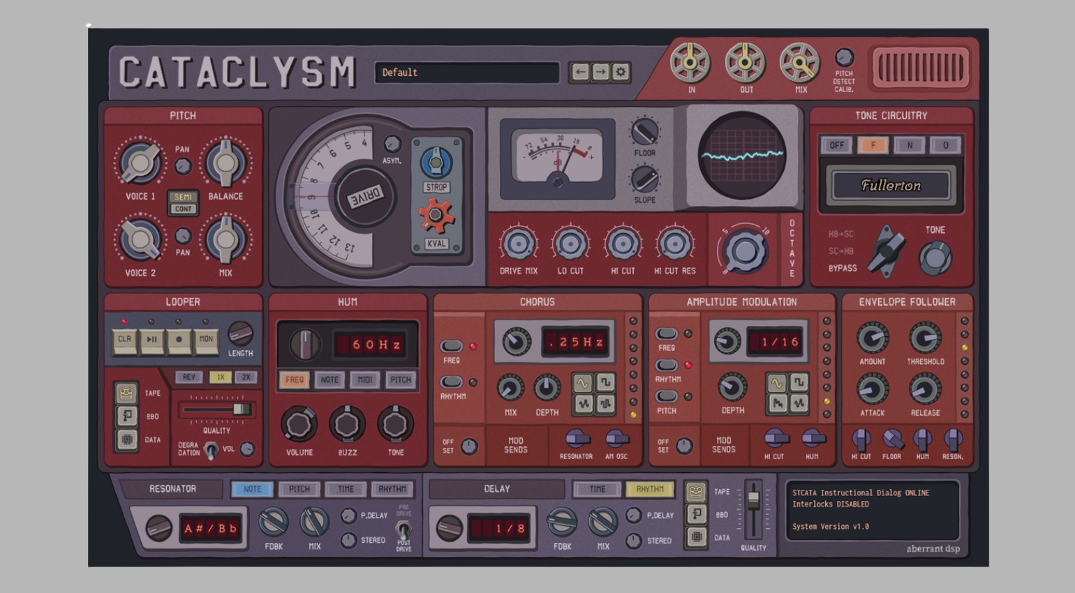 Aberrant DSP Cataclysm Knows No Rules - Creative Chaos for Producers?