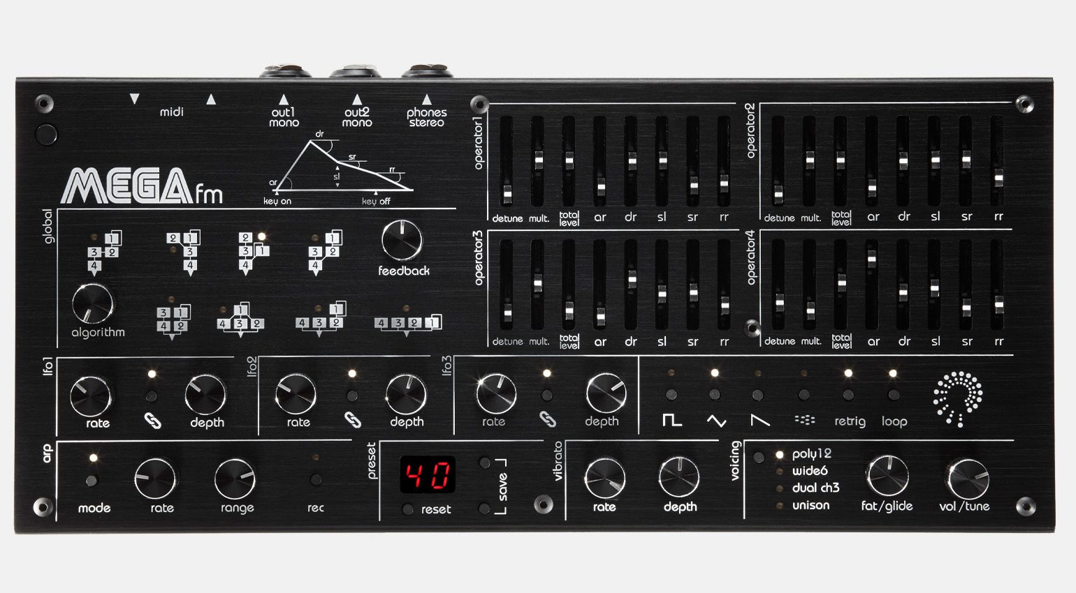 Électrons torsadés MEGAfm MKII