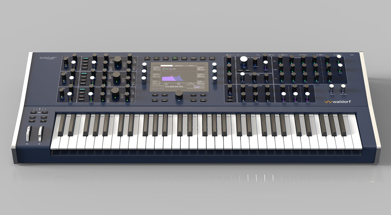 Waldorf Quantum MK2 Discontinued: End of an Era?