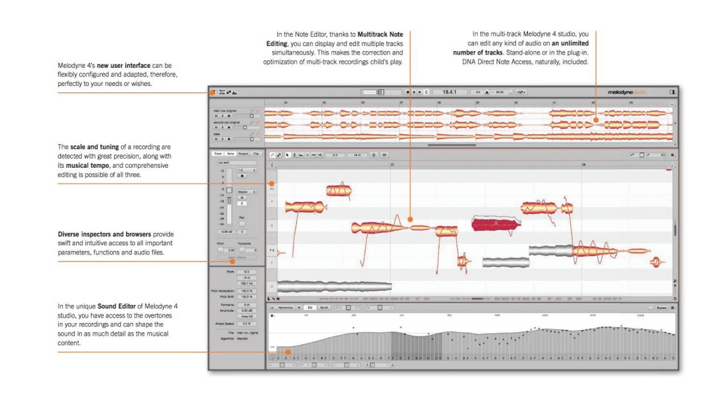 Interface graphique + fonctionnalités
