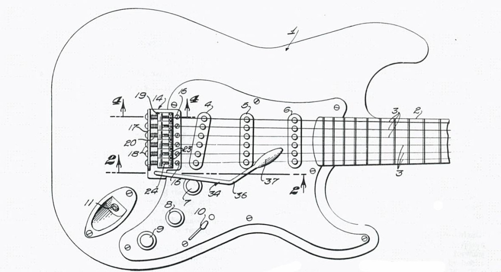 Fender obtient les droits d'auteur pour la Stratocaster