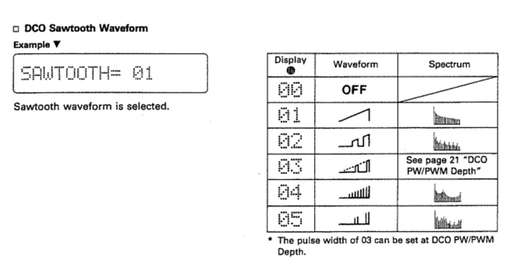 impulsion alpha-juno
