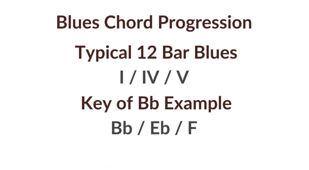 Maîtriser les progressions d'accords pour guitare blues