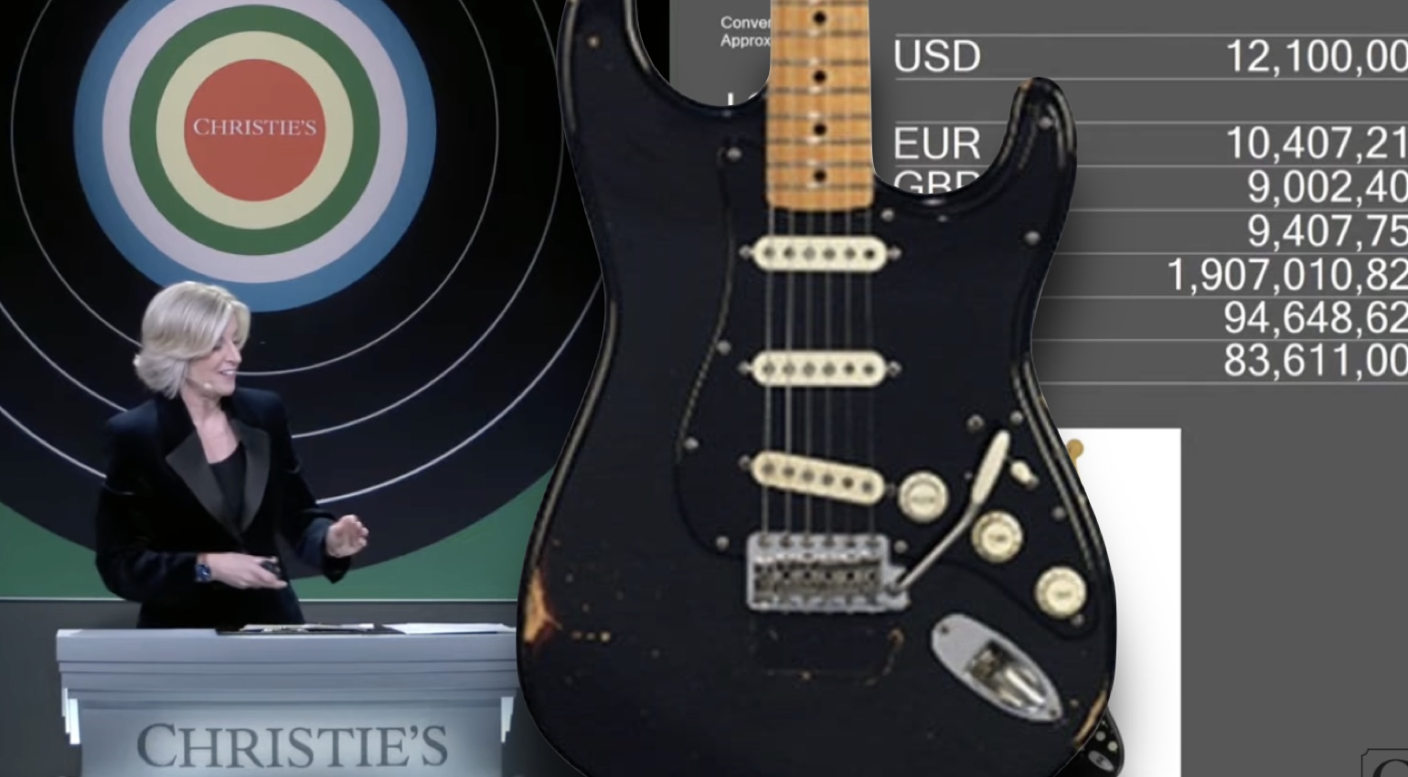 Guitar Journal- Jim Irsay Guitar Collection Shatters Auction Records