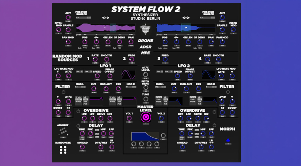 Synthétiseur Studio Berlin System Flow 2.0