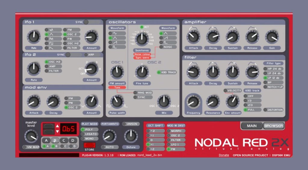 Rouge Nodal 2x