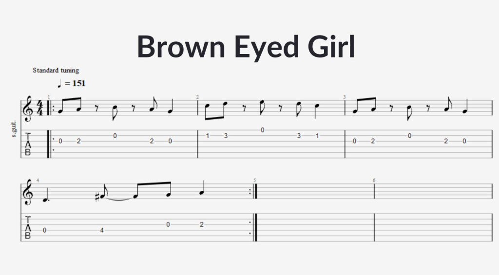 Open String Riffs 