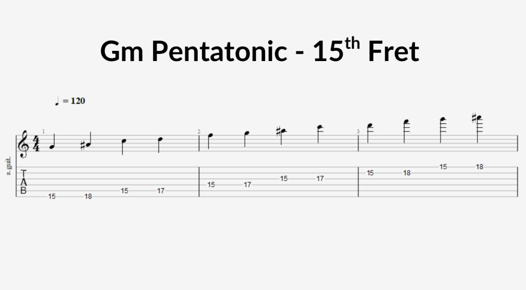 Conseils d'improvisation avec les octaves 