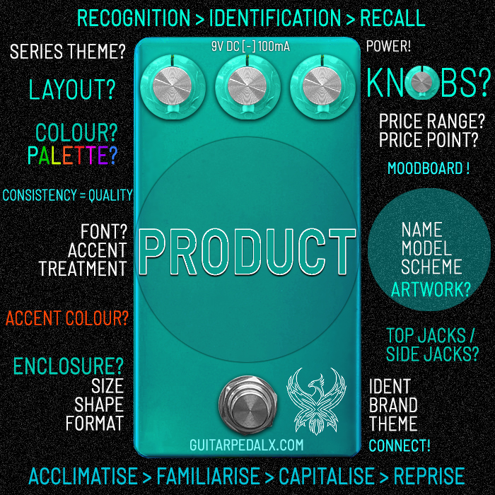 2023-GPX-Compact-Pedal-Shapes-700.jpg