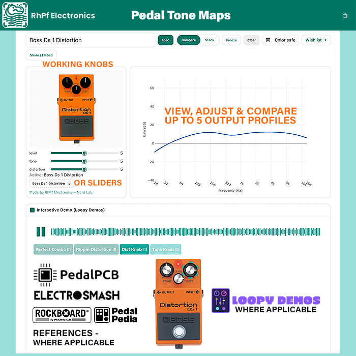 2025-GPX-RhPf-Electronics-Tone-Maps-700.jpg