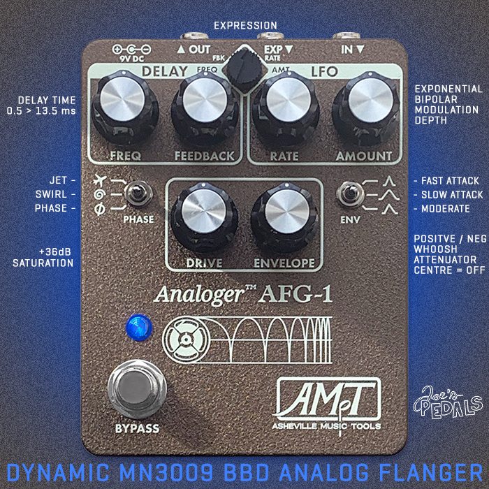 2026-GPX-AFG-1-Presets-Classic-and-Talk-Box-700.jpg