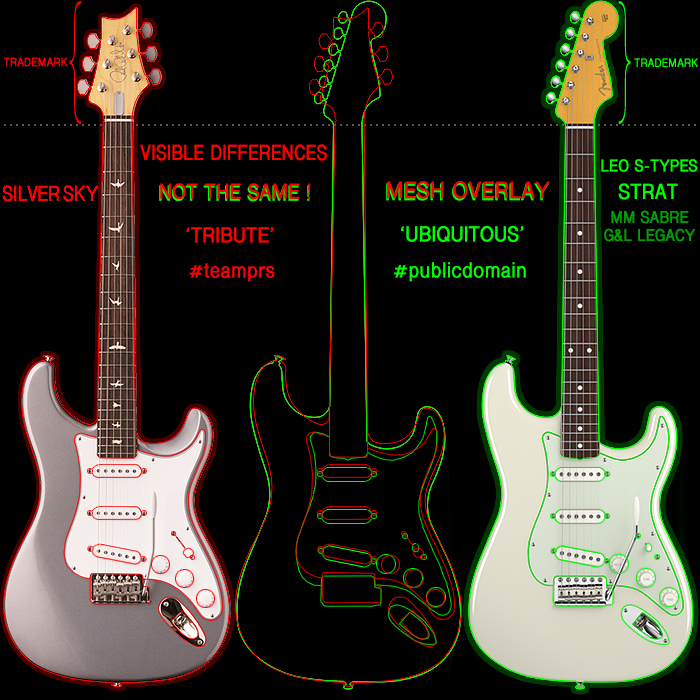 Une entreprise américano-hawaïenne mène une guerre d'usure contre l'ensemble de l'industrie de la guitare électrique et contre ses propres intérêts !